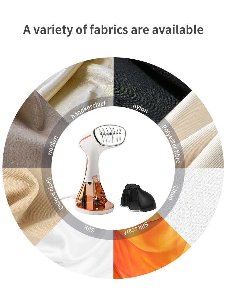 Portable Hand Steamer