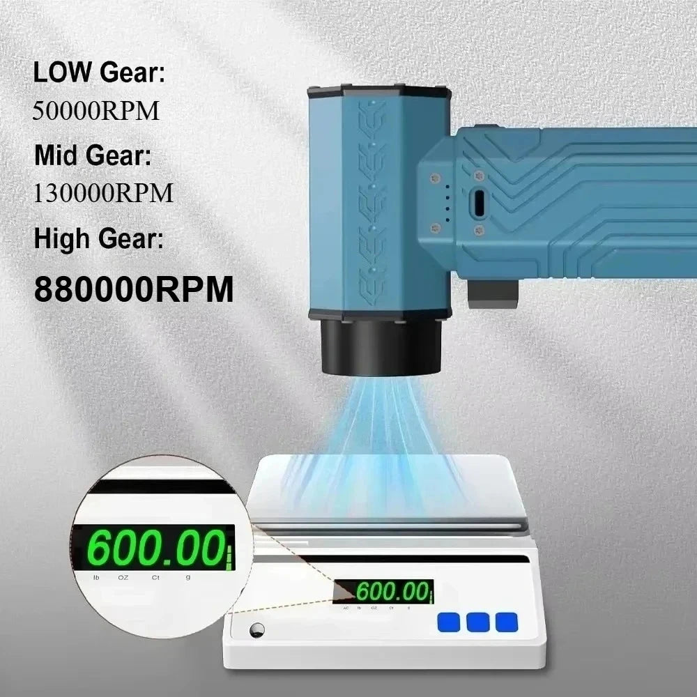 Compressed Air Blower